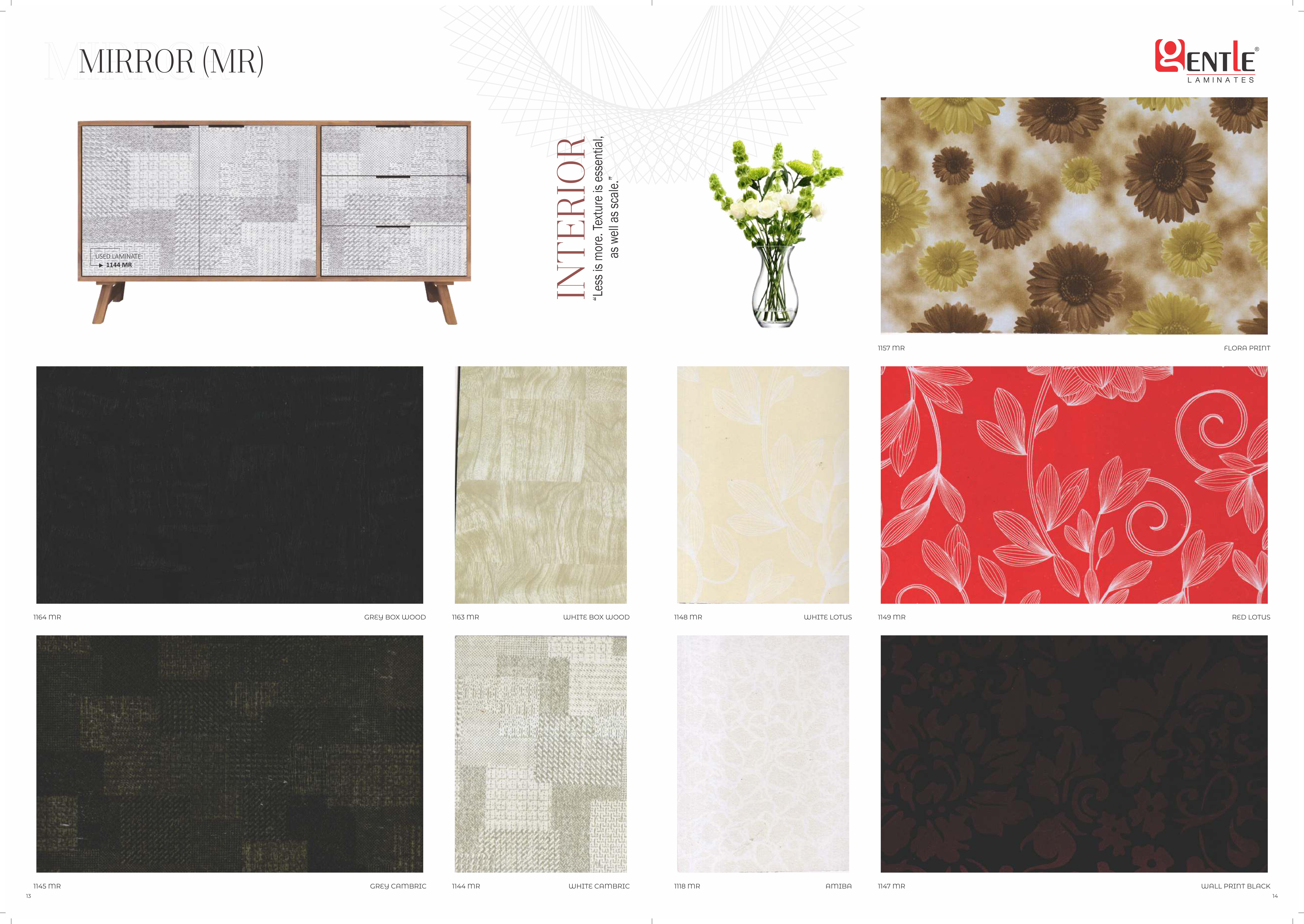 Laminate Distributors in Tamilnadu,Sunmica Laminate Distributors in Tamilnadu