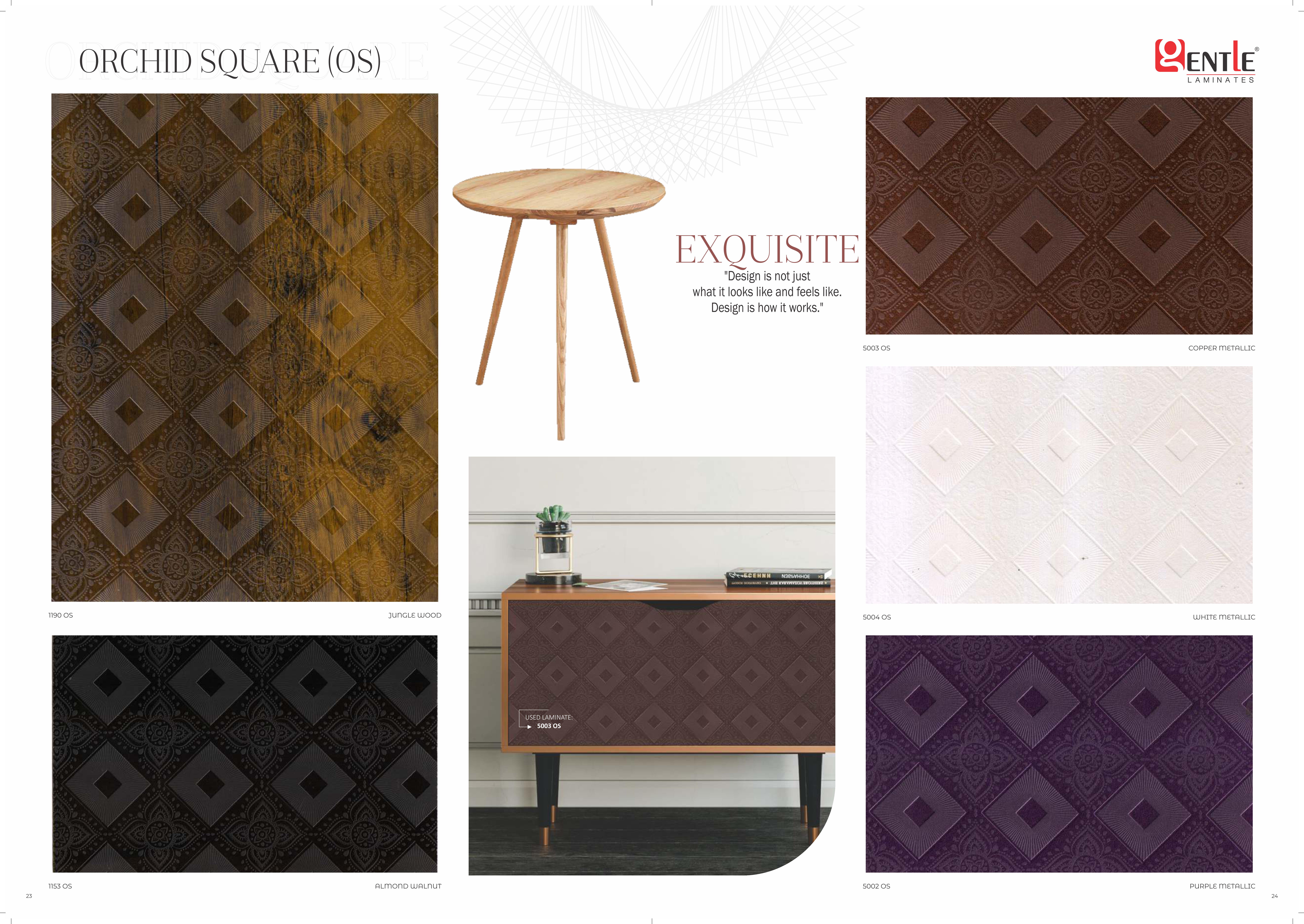Laminate Distributors in Tamilnadu,Sunmica Laminate Distributors in Tamilnadu