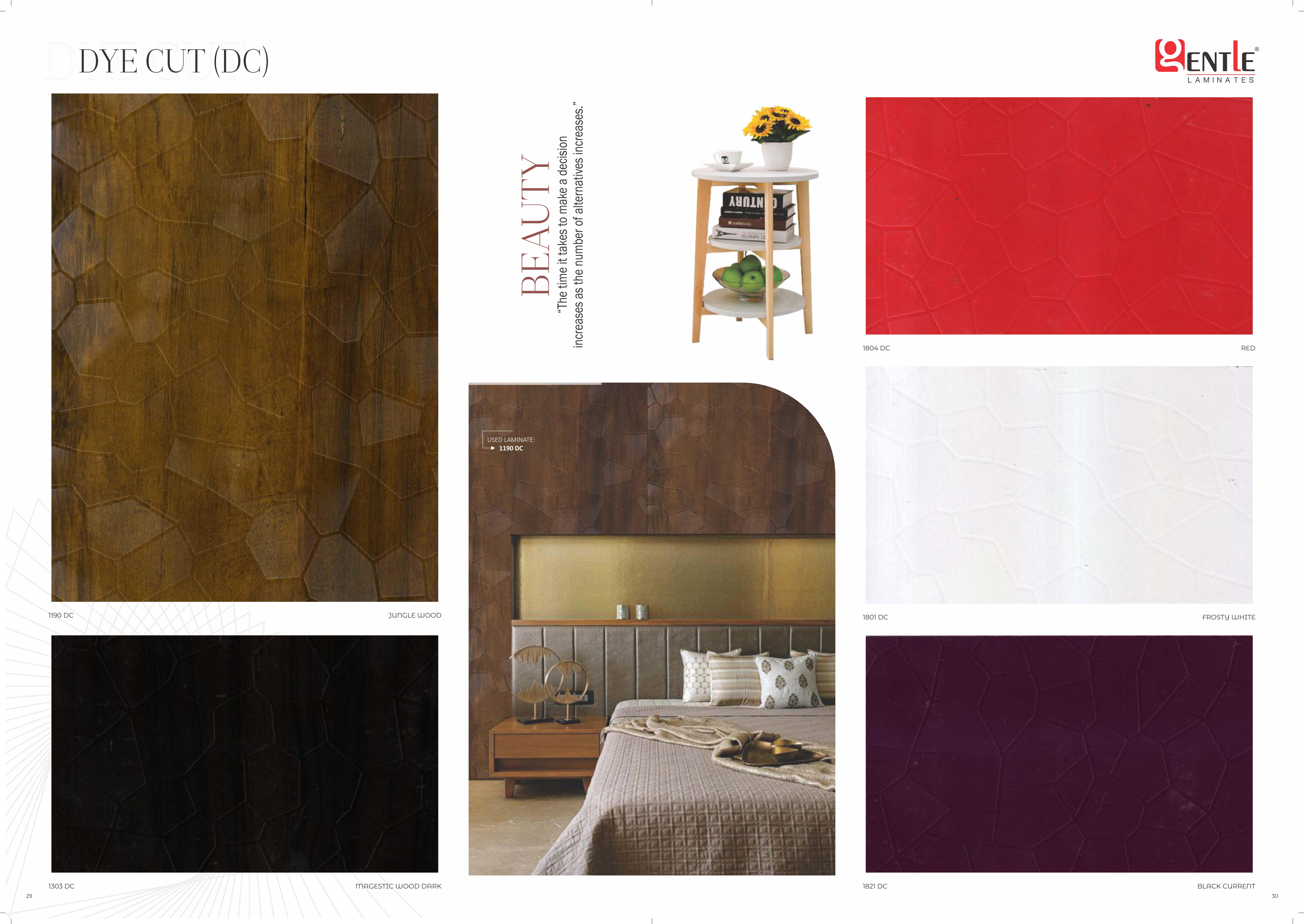 Laminate Distributors in Tamilnadu,Sunmica Laminate Distributors in Tamilnadu