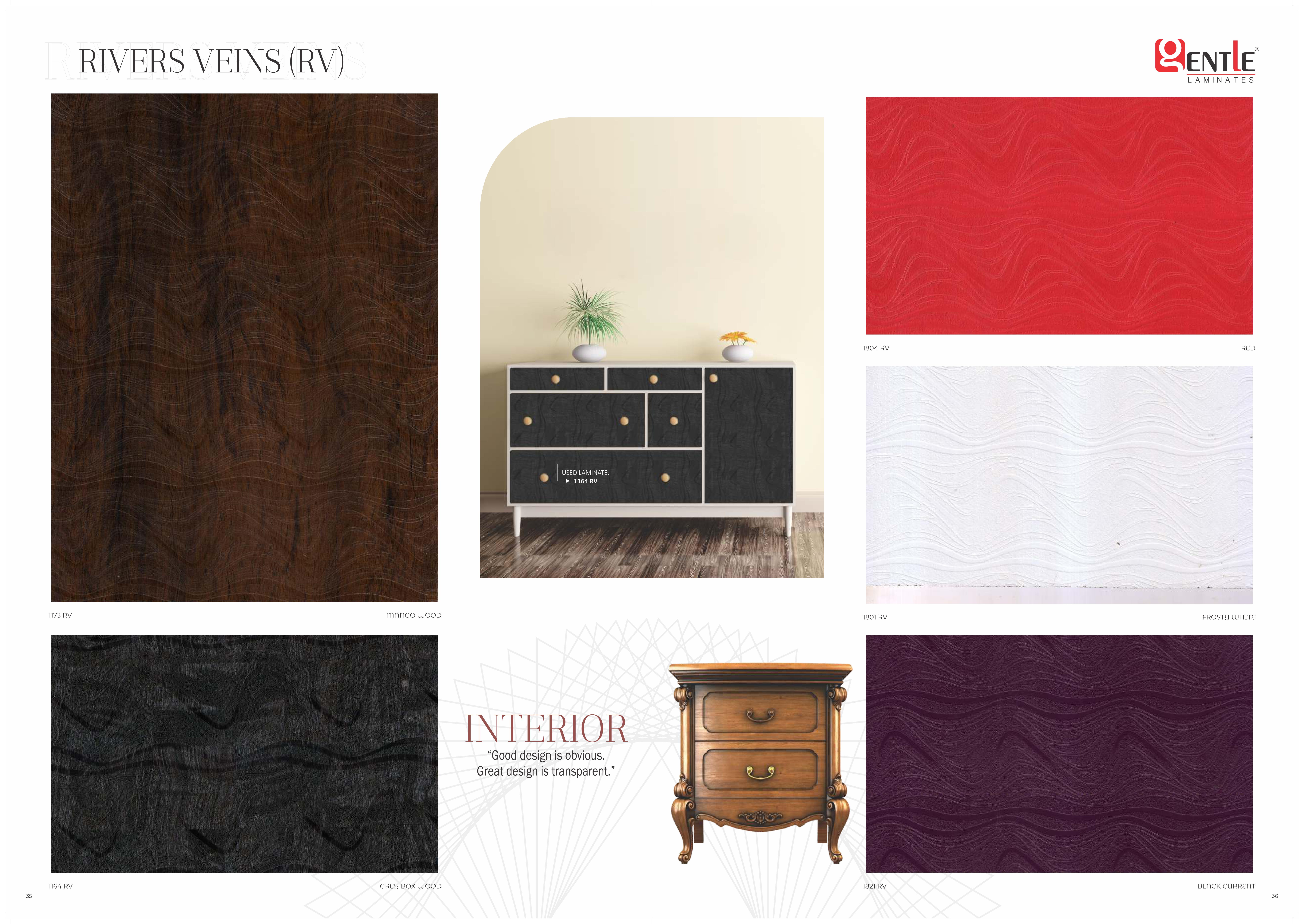 Laminate Distributors in Tamilnadu,Sunmica Laminate Distributors in Tamilnadu