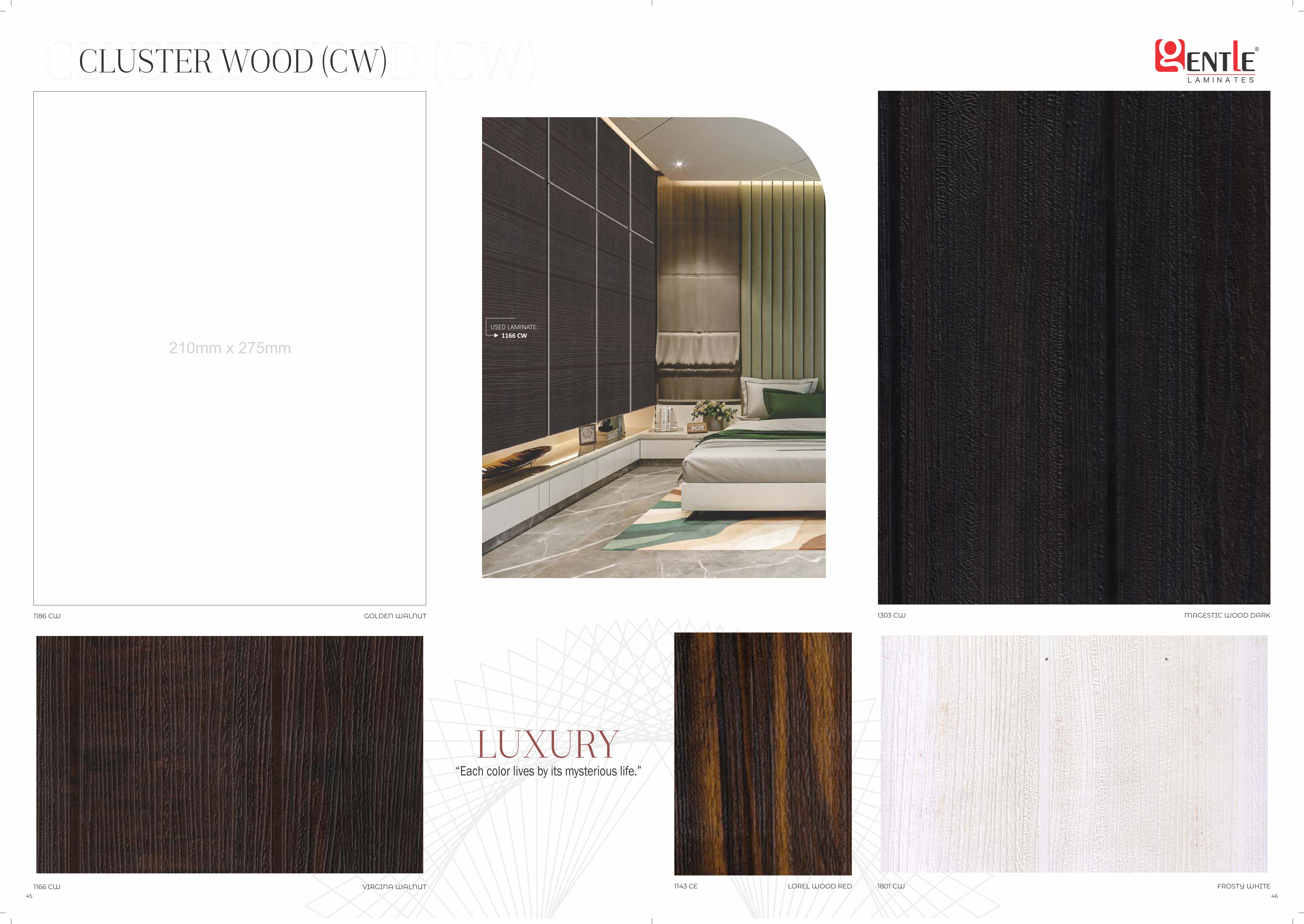 Laminate Distributors in Tamilnadu,Sunmica Laminate Distributors in Tamilnadu
