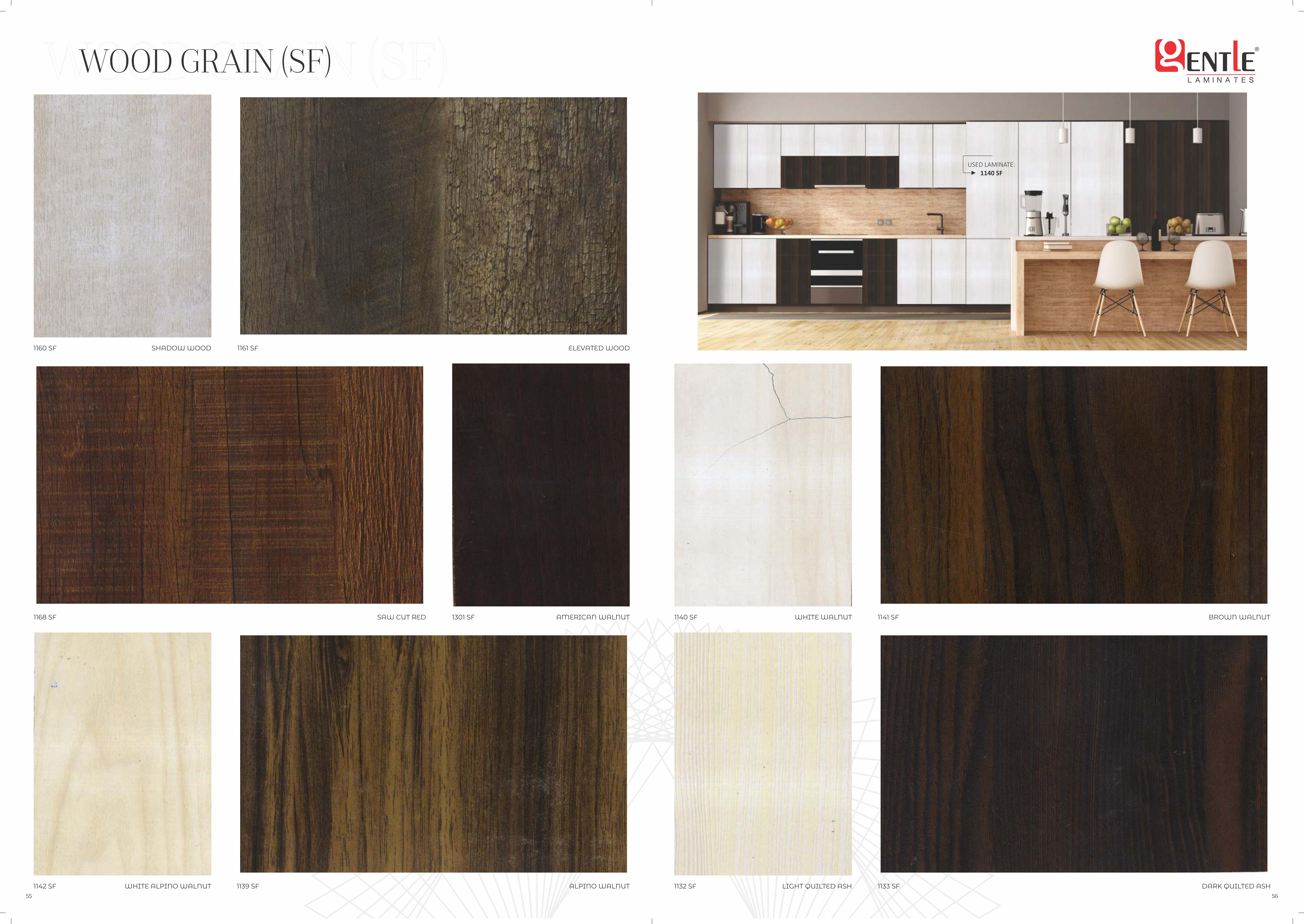 Laminate Distributors in Tamilnadu,Sunmica Laminate Distributors in Tamilnadu