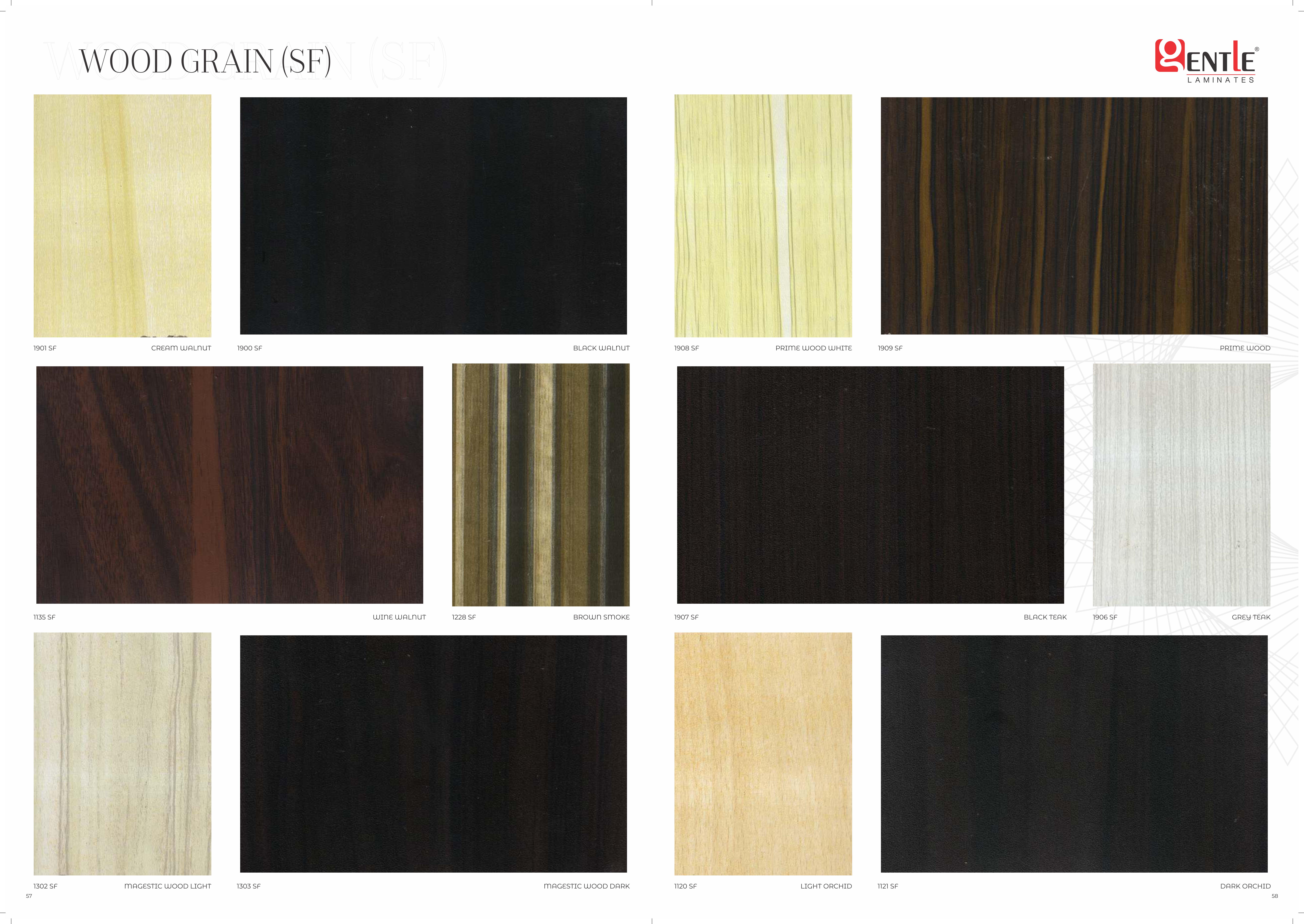 Laminate Distributors in Tamilnadu,Sunmica Laminate Distributors in Tamilnadu