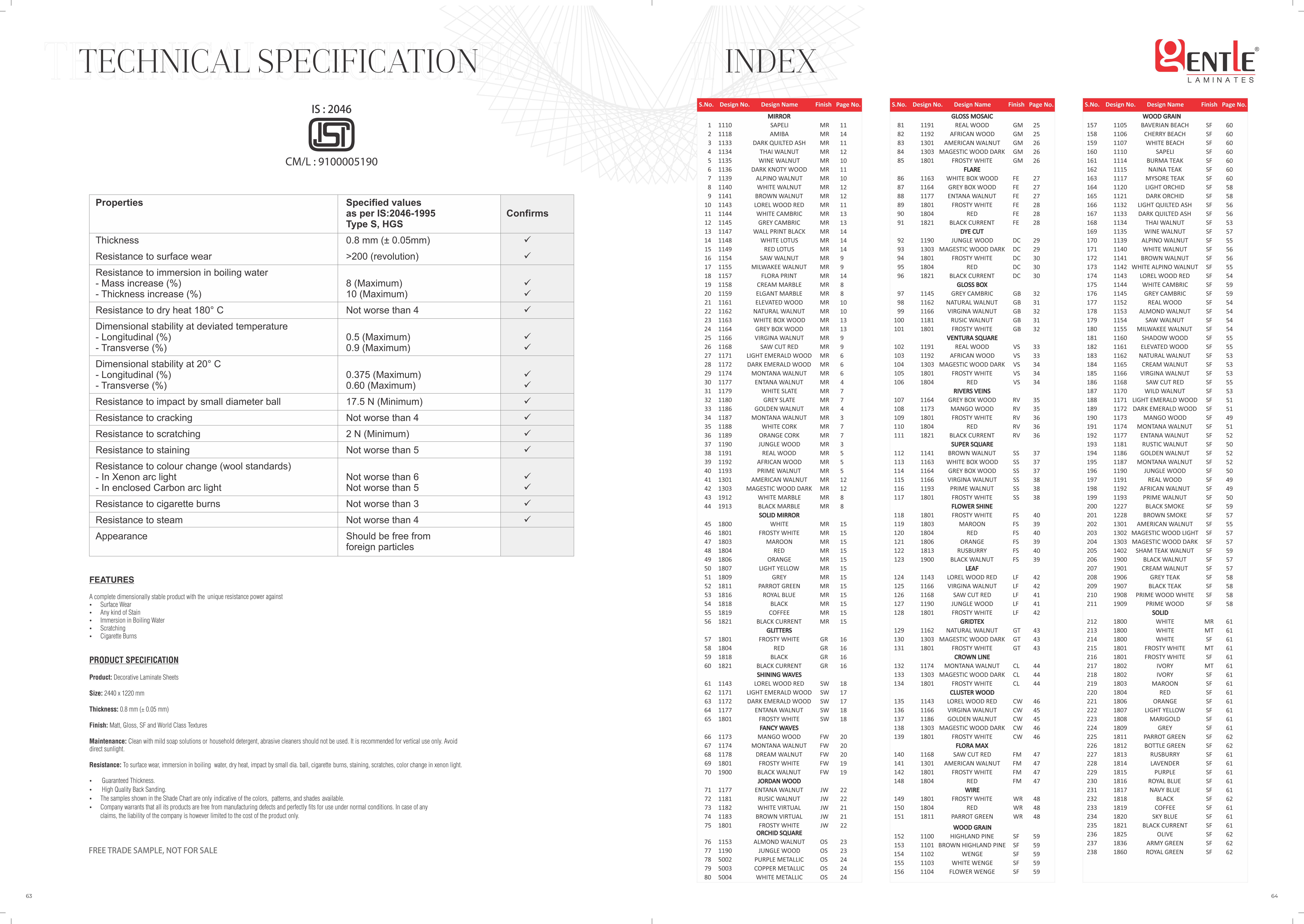 Laminate Distributors in Tamilnadu,Sunmica Laminate Distributors in Tamilnadu