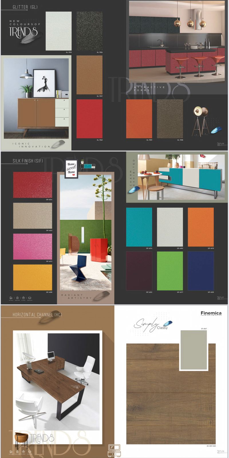 Laminate Distributors in Tamilnadu,Sunmica Laminate Distributors in Tamilnadu