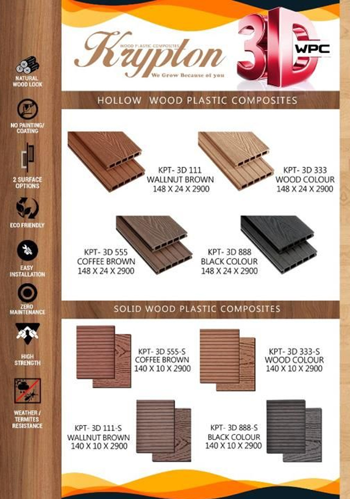 Laminate Distributors in Tamilnadu,Sunmica Laminate Distributors in Tamilnadu