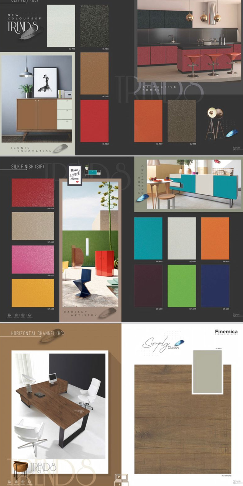 Laminate Distributors in Tamilnadu,Sunmica Laminate Distributors in Tamilnadu